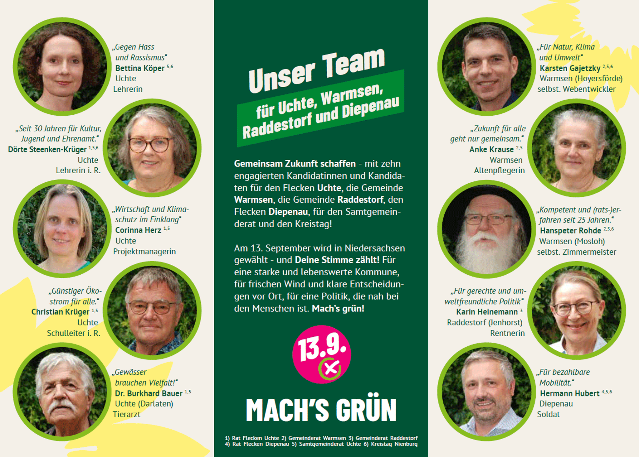 Kandidaten OV Uchte 2026